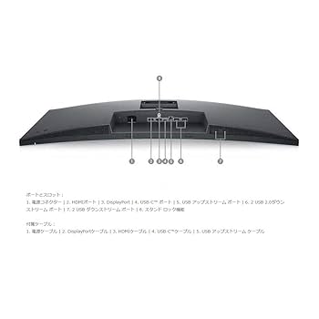 Amazon.co.jp: Dell Technologies P3421W 34.1型/3440×1440/HDMI